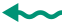 taifu
